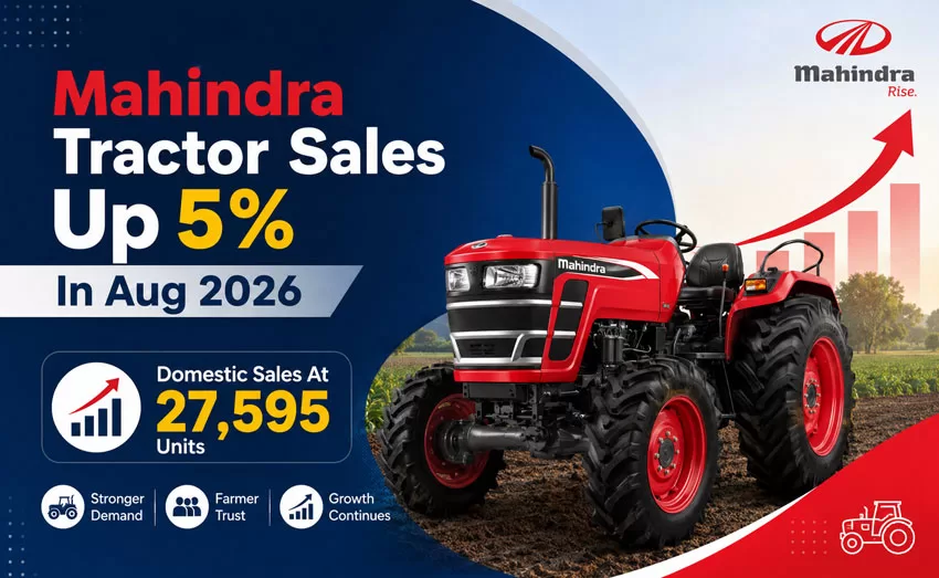 Mahindra Tractor Sales
