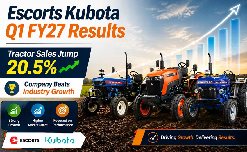 Escorts Kubota Q1 FY27 Results