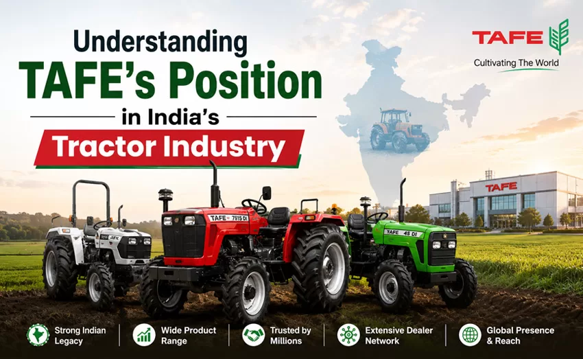 Understanding TAFE's Position in India