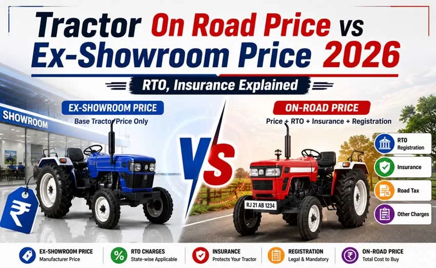 Tractor On-Road Price vs Ex-Showroom Price: What Is the Difference? (2026 Guide)