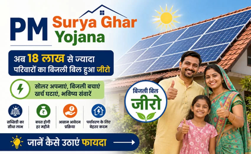 PM Surya Ghar Yojana