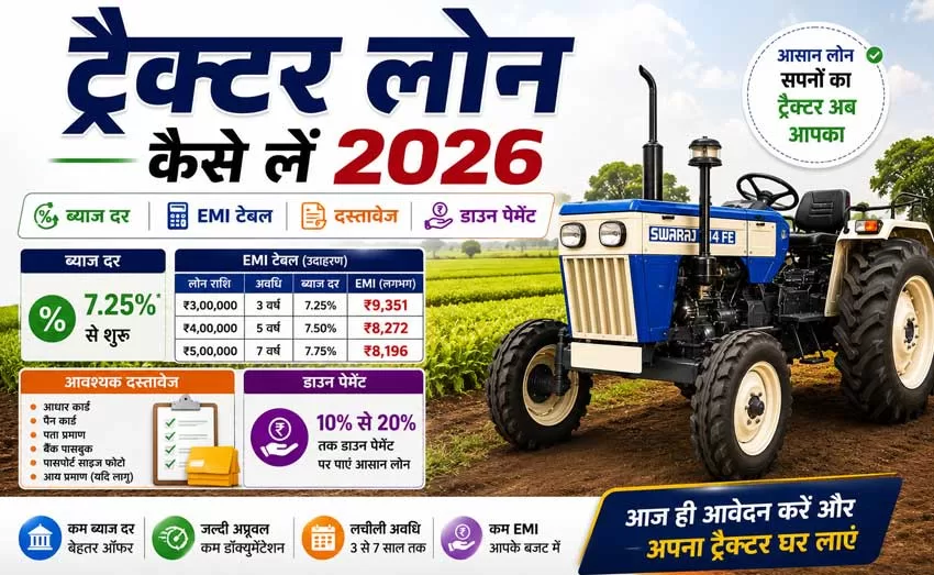 ट्रैक्टर लोन कैसे लें 2026: डाउन पेमेंट, EMI और ज़रूरी दस्तावेज़