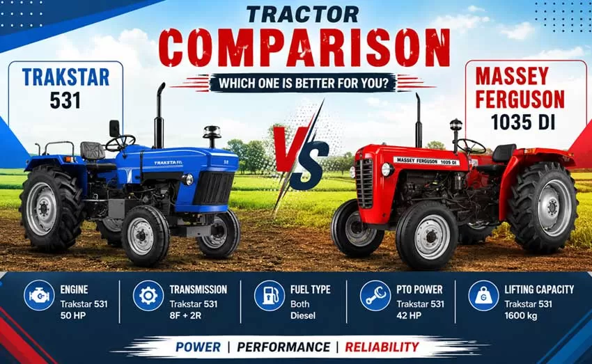 Trakstar 531 VS Massey Ferguson 1035 DI – Features and Price Comparison