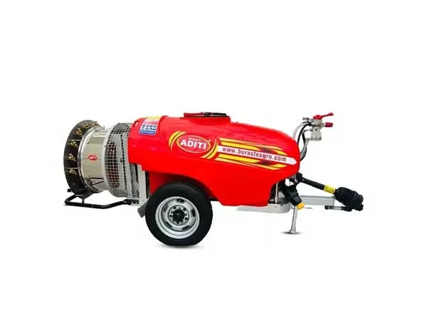 Boraste’s Aditi ECO600-PLUS-2